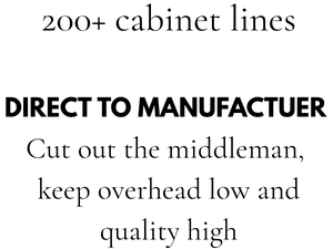 top kitchen cabinet company colorado, arizona, california (3)